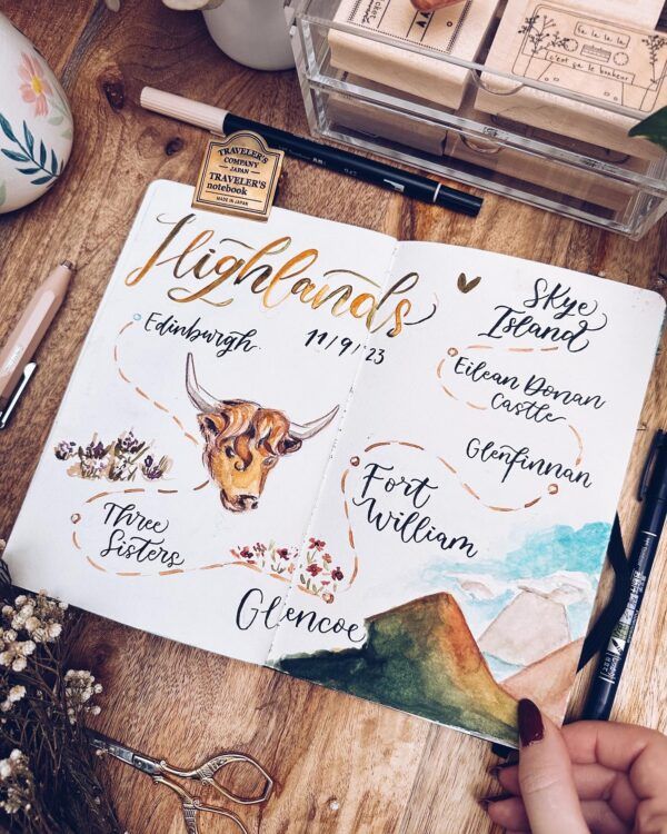 Taller Art Journal - Imagen 4
